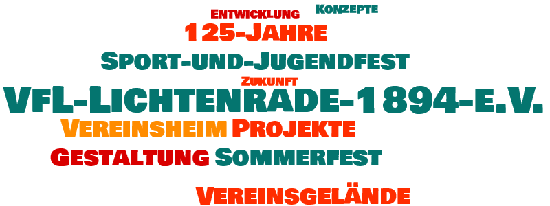 Projekte Wordcloud