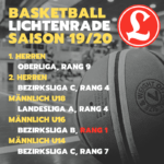 BB-ErgSaison20-01052020