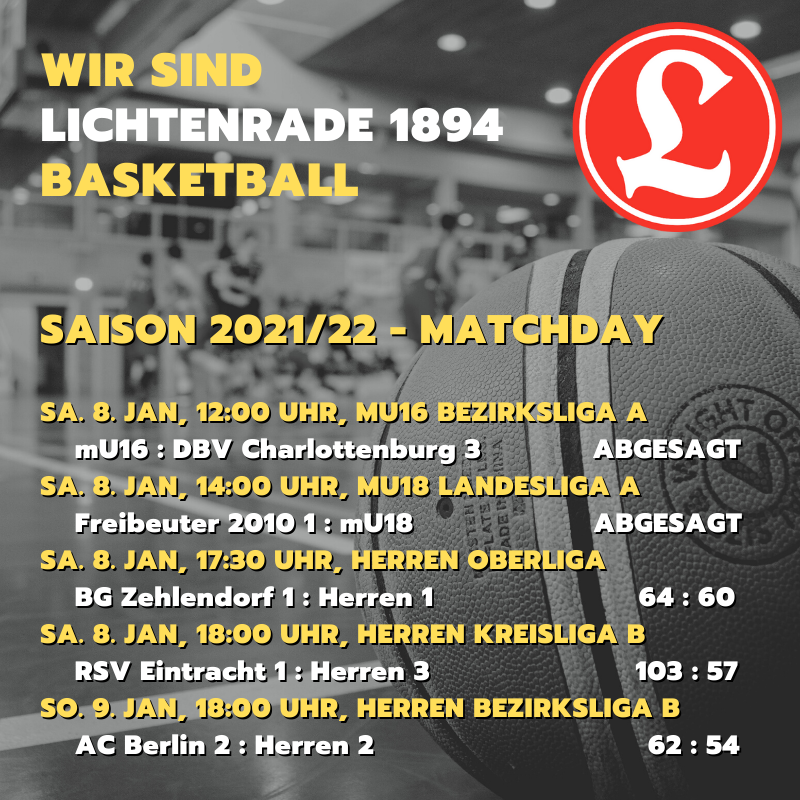 BB-Saison2122Erg-08012022