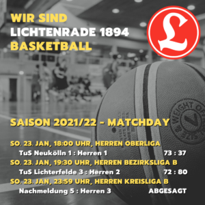 BB-Saison2122Erg-23012022