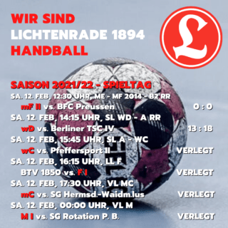 HB-Saison2122Erg-12022022