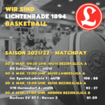 BB-Saison2122Erg-06032022