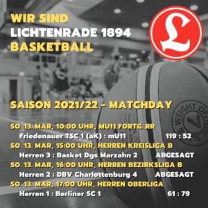 BB-Saison2122Erg-13032022