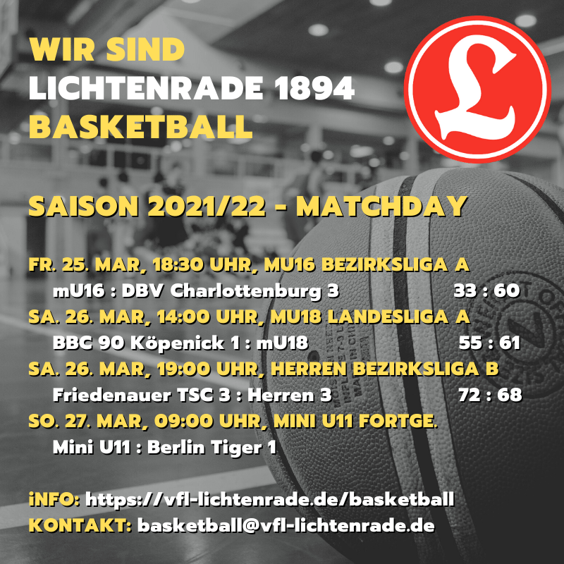 BB-Saison2122Erg-26032022