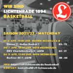 BB-Saison2122Erg-06042022