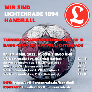 HB-BestenermittlungMJCErg-30042022