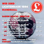 HB-Saison2122Erg-02042022