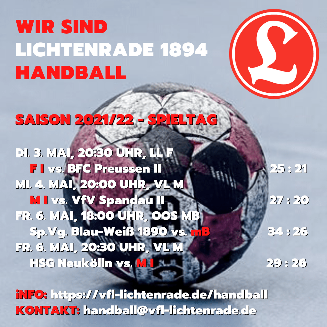 HB-Saison2122Erg-06052022