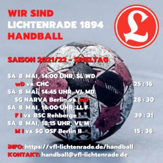 HB-Saison2122Erg-08052022