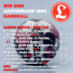 HB-Saison2122Erg-18052022