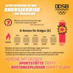 DOSB_Infografik_2_Energiekrise