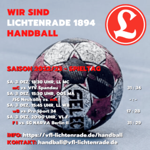 HB-Saison2223-Erg-03122022