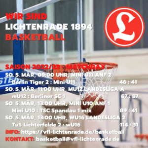 BB-Saison2223-Erg-05032023