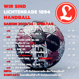 HB-Saison2324Erg-14102023