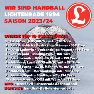 HB-TorschuetzenTop2324-03052024