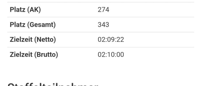 LA-5x5Tiergarten-9-15062024