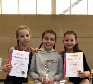 WT-Pokalturnen25Erg-22112025