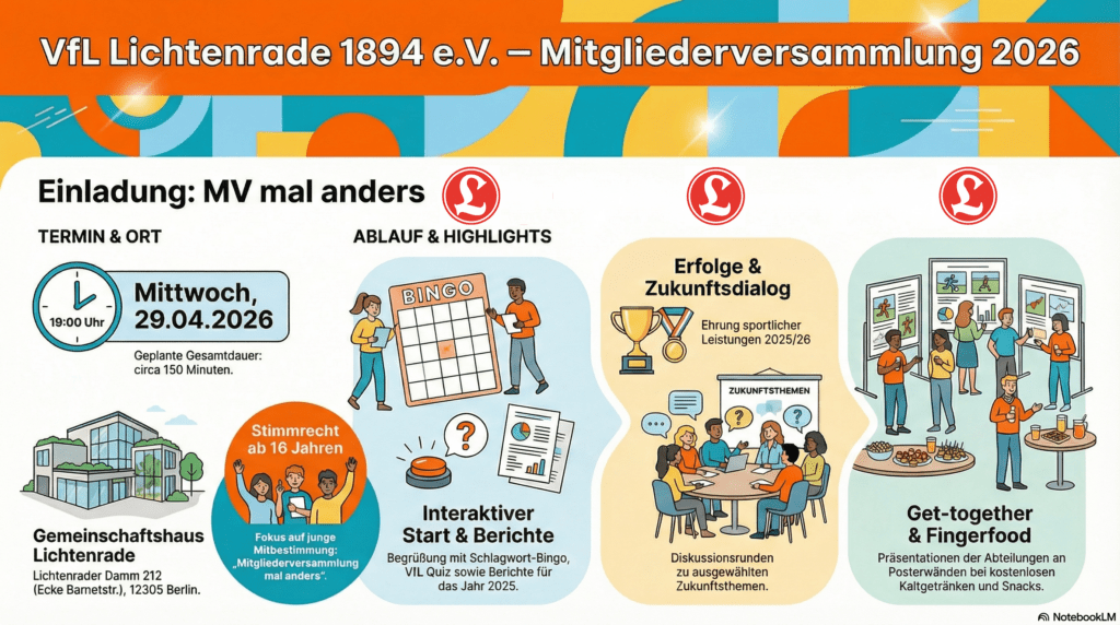 Mitgliederversammlung 2026 @ Gemeinschaftshaus Lichtenrade | Berlin | Berlin | Deutschland