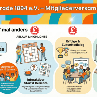 MV2026-Einladung-Infografik